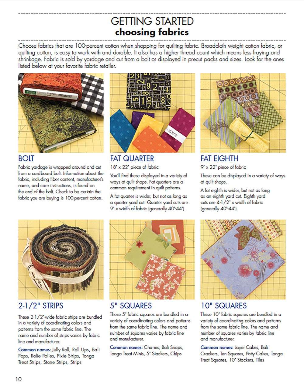 Guide To Quilt Fabric Precuts